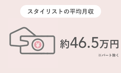 スタイリストの平均月収 約46.5万円※パート除く