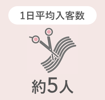 1日平均入客数 約5人