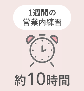 1週間の営業内練習 約10時間