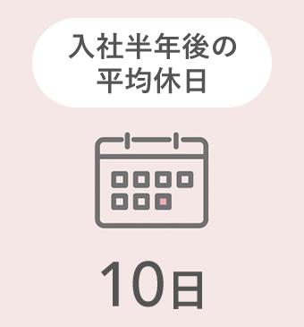 入社半年後の平均休日 10日