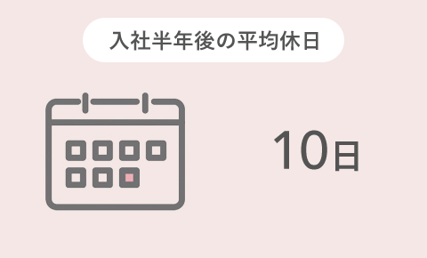 入社半年後の平均休日 10日